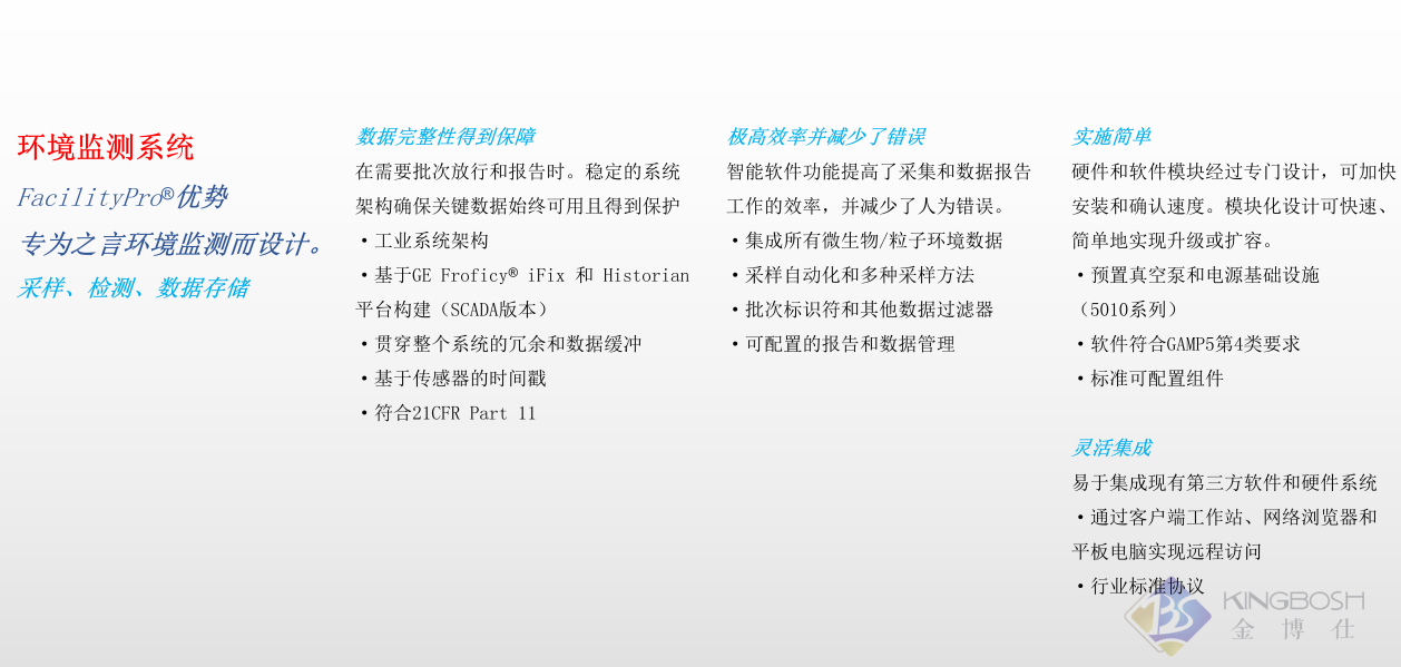 PMS环境在线监测系统